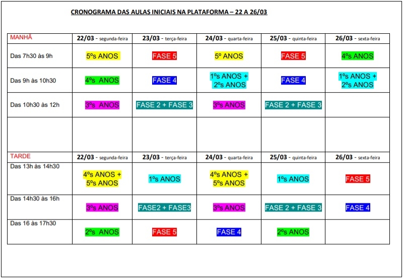 Cronograma de aulas