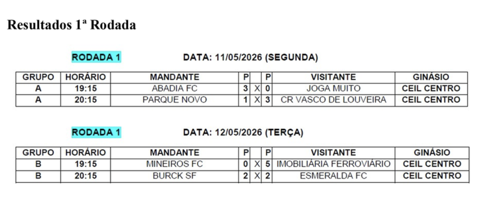 rodada 1